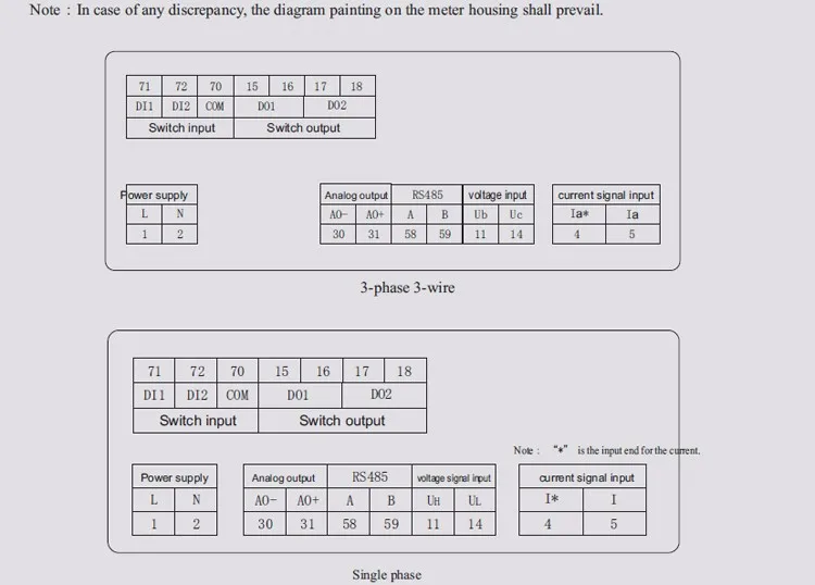 ampere volt frequency digital meter