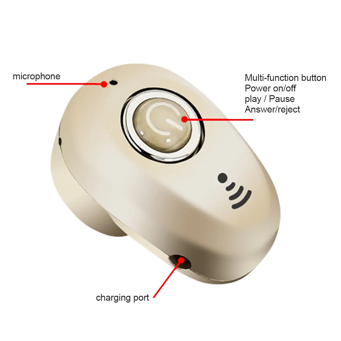 Новые невидимые сверхмаленькие Bluetooth наушники S650 портативные спортивные