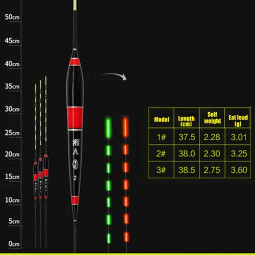 1 шт. умный поплавок ночной светящийся рыболовный поплавок светодиодный Электрический светящийся свет автоматически напоминает поплавок для рыбной ловли