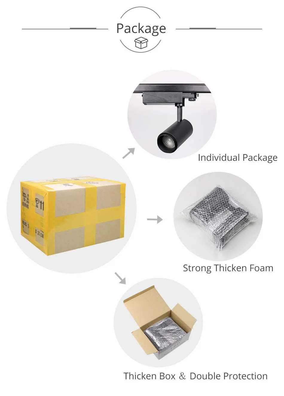 20W Zoomable Track Light 2.4G RF Wireless Control Track Rail Spotlight Lighting System Brightness CCT Dimmable Color Changeable (3)