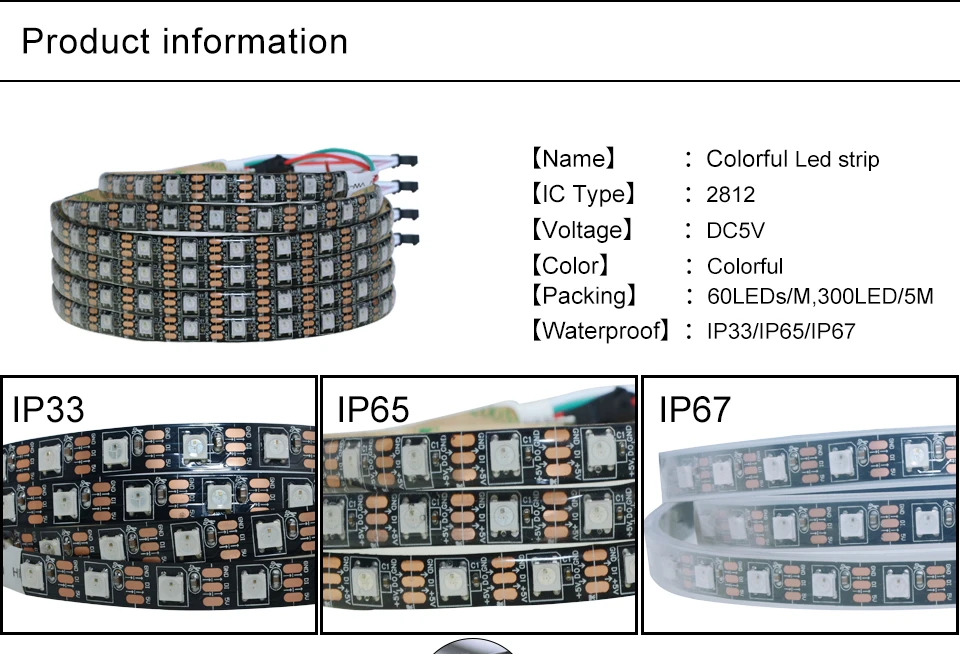 Led Strip  (2)
