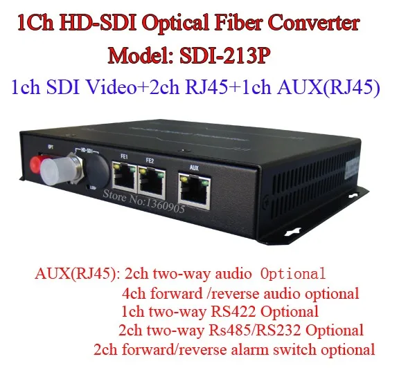 213P-1 ALI