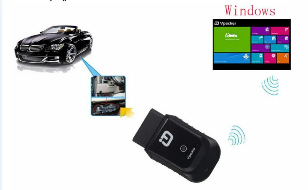 Новейший vpecker EasyDiag V10.4 Wi Fi Multilanguage OBDII автомобиля диагностический инструмент полный системы Авто сканер для Америки, Европы, Азии