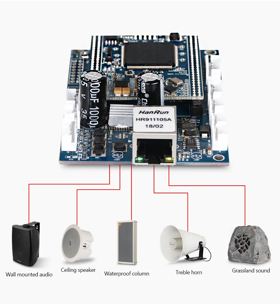 IP сетевой модуль беспроводной RJ45 ip модуль усилителя громкоговорителя ip65 плата управления сетью модуль для Oupushi системы общественного адреса