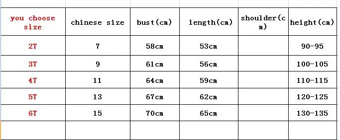 size