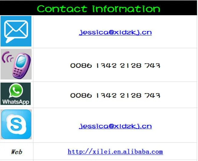 Contact
