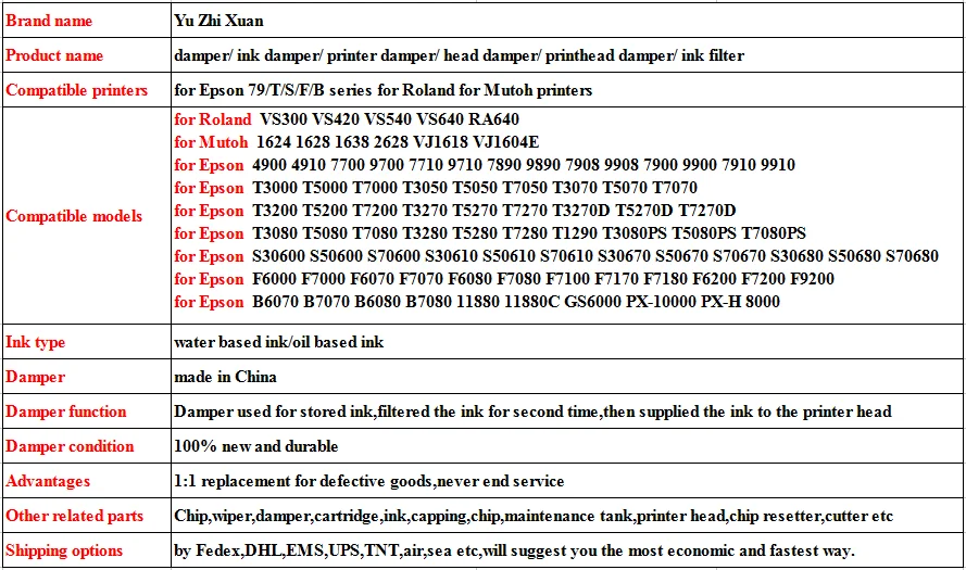 Горячая распродажа! S30600 S50600 S70600 демпфер для Epson S30610 S50610 S70610 S30670 S50670 S70670 S30680 S50680 S70680