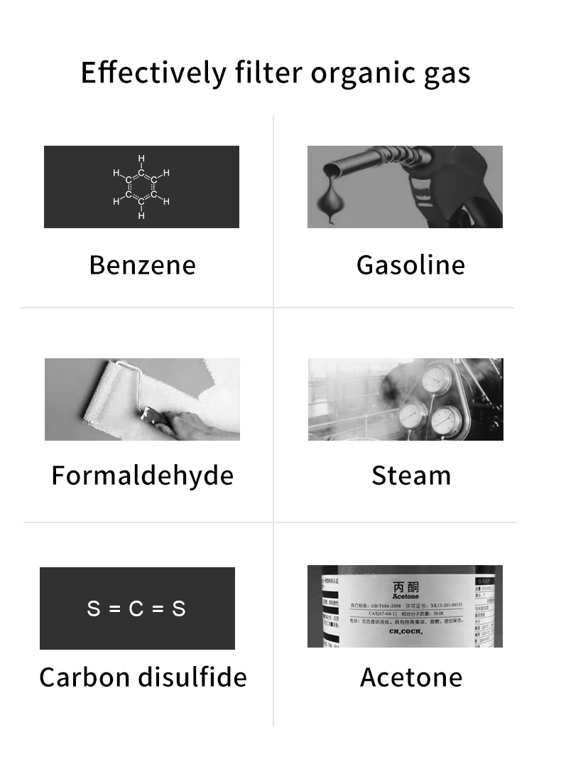 CK Tech. Силиконовая противогаз для лица, респиратор, краска, спрей, Химические органические фильтры, маски, Промышленная защитная маска