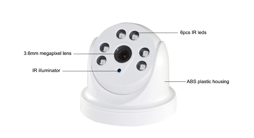 H.264 купольная ip-камера Камера 720 P 960 P 1080 P видеонаблюдения ONVIF ИК Крытый Открытый IR-CUT 2MP Cam Ночное видение P2P XMEYE приложение просмотра