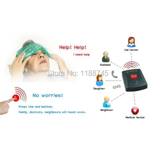 Wireless GSM SMS SOS Emergency Auto Dialer Alarm System With 6 Panic Buttons Elderly/Children/Handicapped/Medical Care