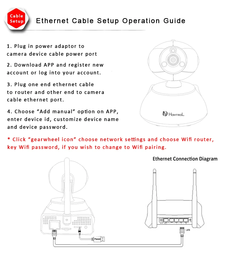 SC100 Intro Material 12