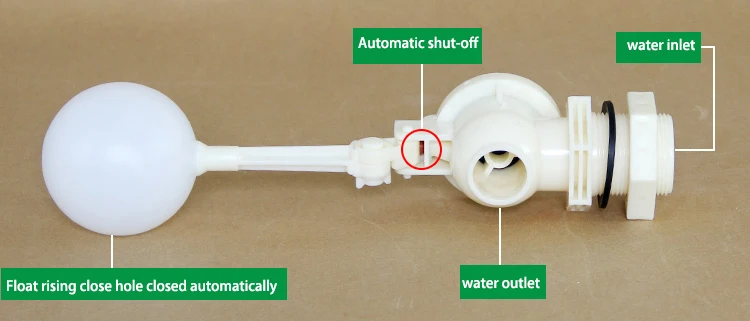water ball valve