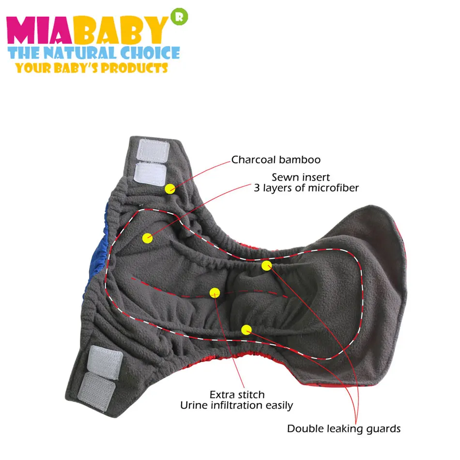 Miababy(5 шт./партия) Новорожденный бамбуковый уголь AIO тканевый подгузник, двойная защита от протекания, подходит для детей 0-3 месяцев или 6-19 фунтов