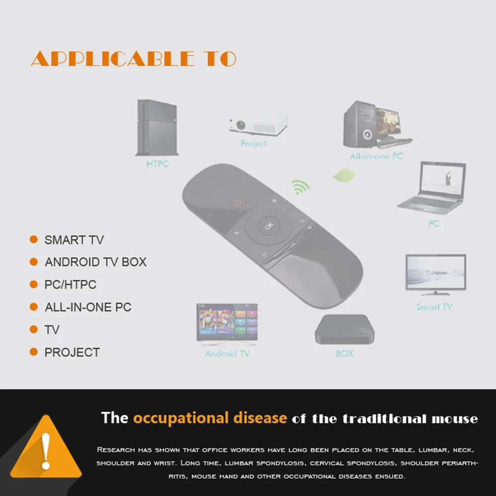 W1 2,4G Air Мышь Беспроводной клавиатура 6-осевой Чувство движения ИК-пульт дистанционного Управление w/USB приемник для смарт-ТВ Android ТВ коробка