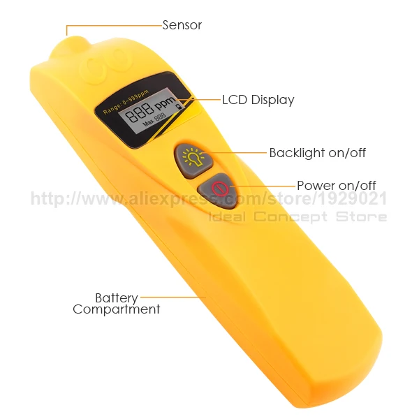 4-Ideal-Concept-CO2-meter-CO7701-Parts