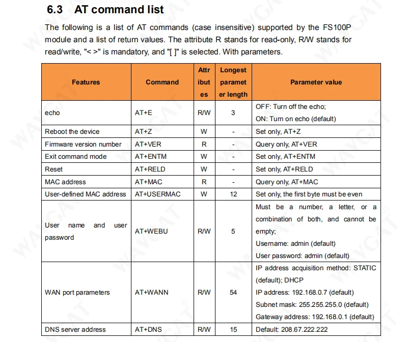 Последовательный к Ethernet конвертер Модуль S2E последовательный UART ttl к Ethernet TCPIP модуль DHCP и DNS веб-Config инструмент для USR-TCP232-T2