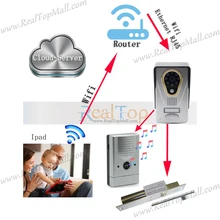 Home ip video intercom Remote Control Camera Doorbell Wireless Wifi IP Video Door Phone,Wireless IP Intercom