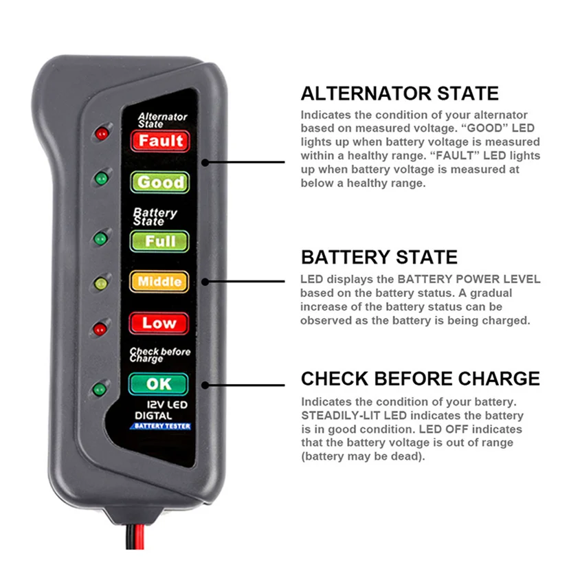 6 светодиодный дисплей 12 в автомобильный мотоцикл батарея тестер анализатор