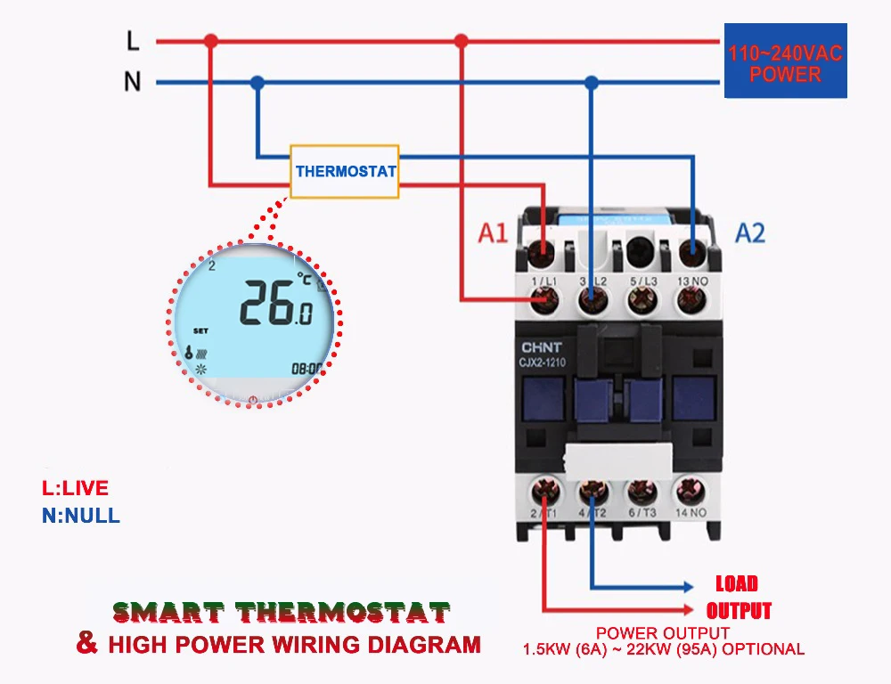 24VAC, 95-240VAC Sonic interaction NO, NC клапан wifi комнатный термостат для напольной теплой системы