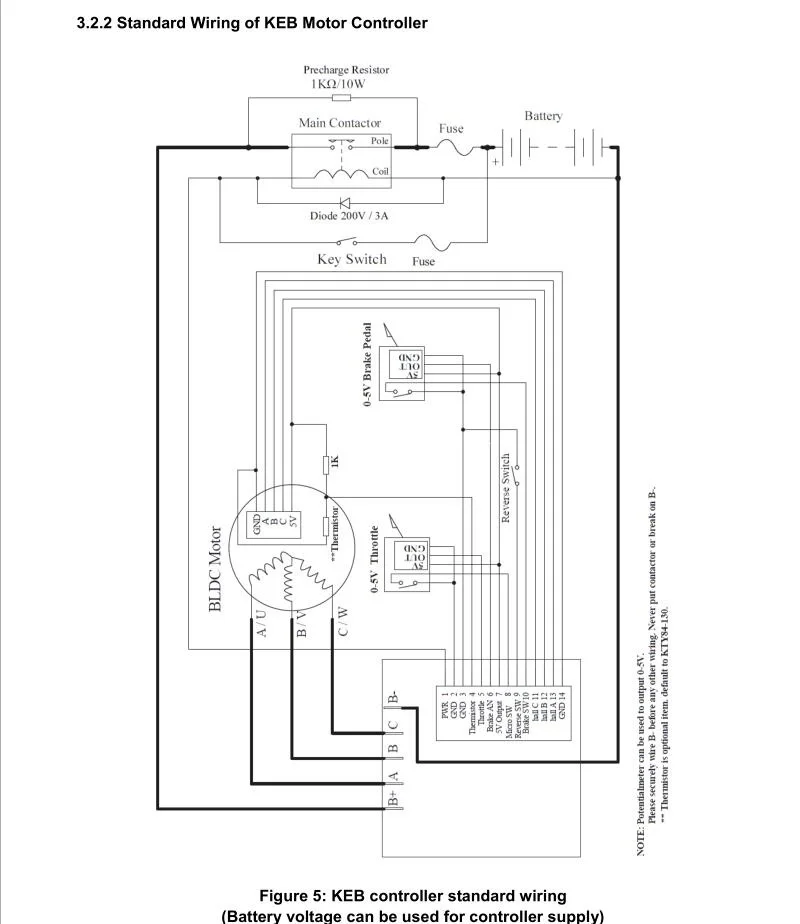 Келли контроллер KEB72801 для 5kw-6kw BLDC мотор