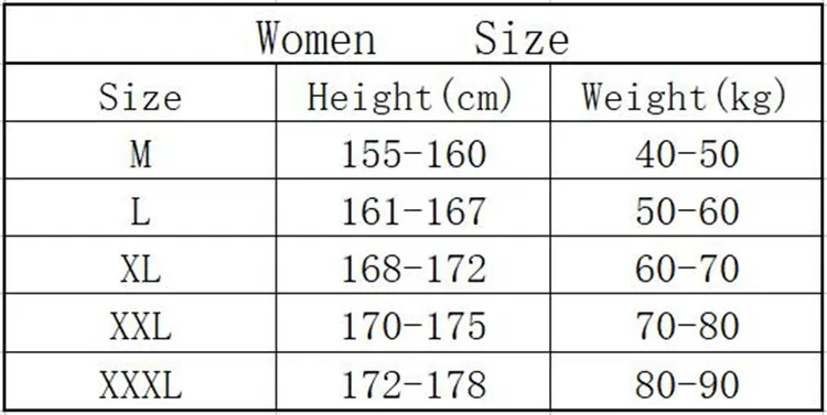 3XL