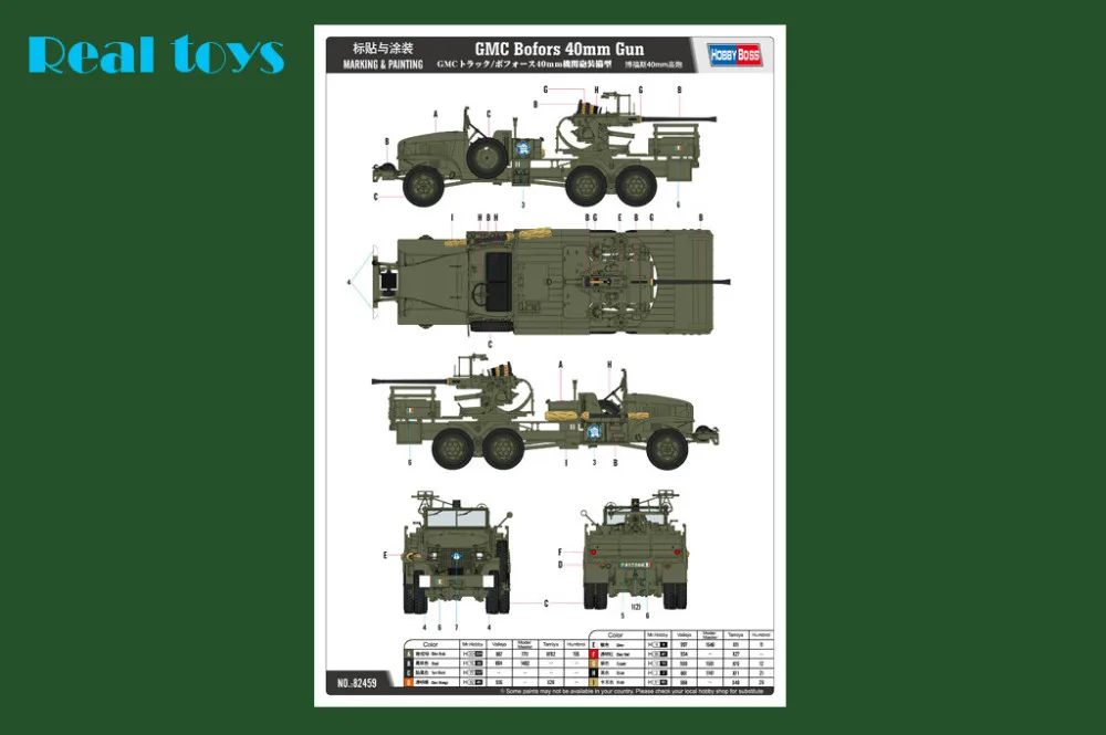 Hobby Boss МОДЕЛЬ 82459 1/35 GMC Bofors 40 мм Gun пластиковая модель комплект