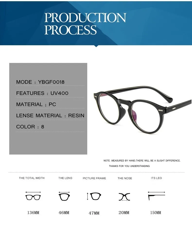 nerd glasses (2)
