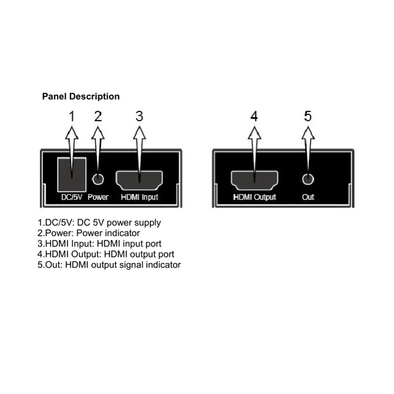 4K x 2K 2,0 HDMI Ретранслятор HDMI удлинитель 4K 60HZ 4:4:4 Кабель HDMI адаптер Усилитель сигнала Усилитель по сигналу HDTV до 60 м