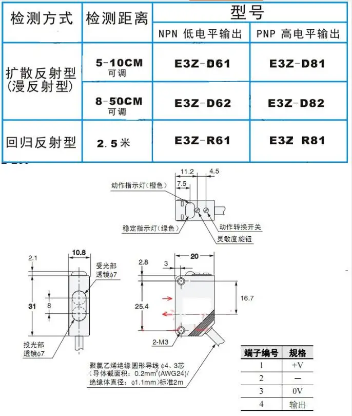 E3Z-D61 NPN 5-10 см Omron фотоэлектрический датчик высокое качество