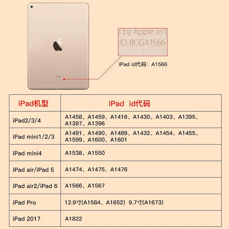 Coloful Pattern full cover tempered glass For iPad Mini 1 2 3  9H  Protective Film screen protector For Apple iPad 9.7 inch 2018 (3)