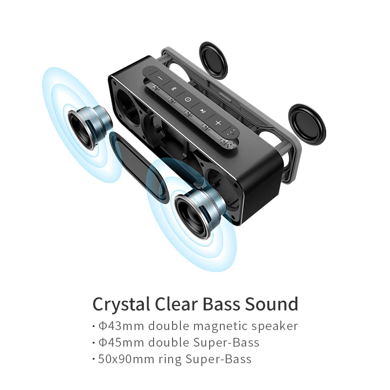 MIFA A20 Wireless Portable Metal Bluetooth Speaker