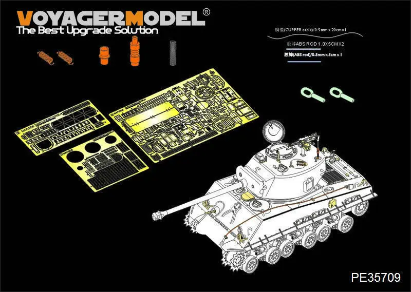 Modeling pe