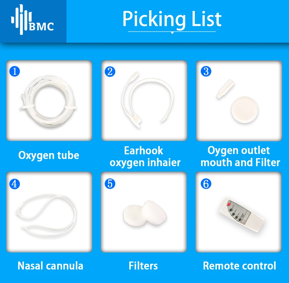 picking list
