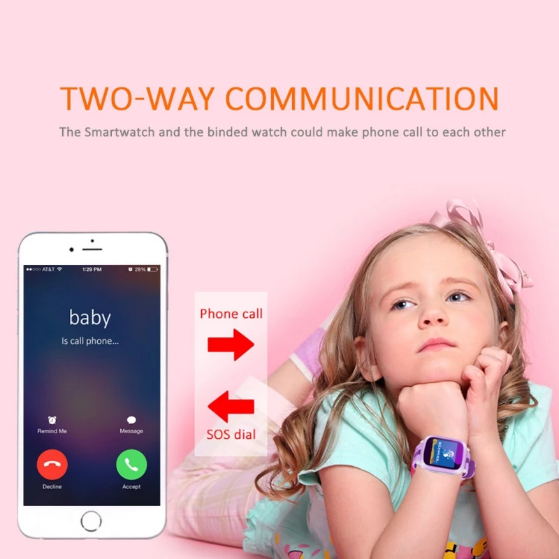 Смарт-часы дети монитор безопасный телефон часы gps+ WiFi+ SOS Вызов расположение трекер анти потеря поддержка SIM карты