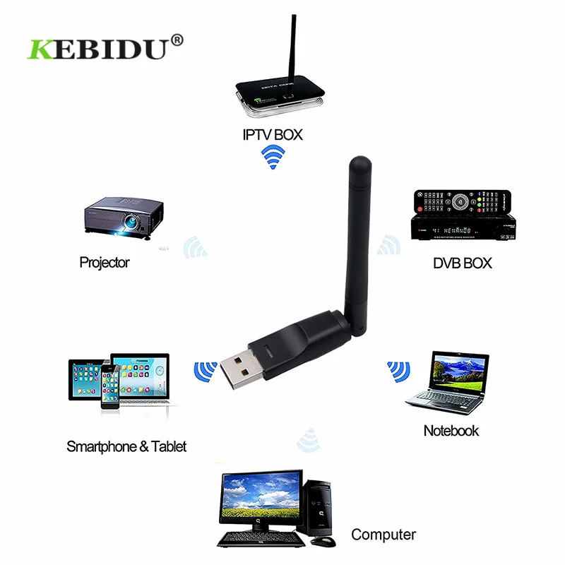 KEBIDU USB WiFi беспроводной адаптер 150 Мбит/с 802,11 n/b/g LAN Сетевой разъем Ralink RT5370 антенна для Windows сетевая карта