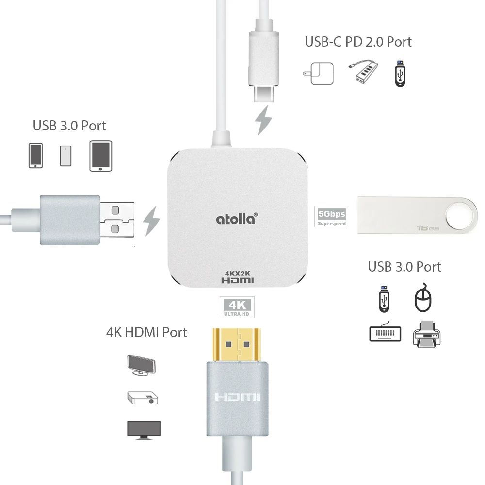 atolla C2 USB-C Hub-9
