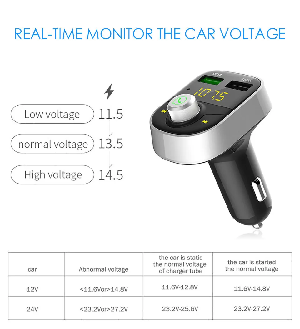 Wireless Bluetooth FM Transmitter Bluetooth Car Kit Handsfree USB Car MP3 Player Voltage Display QC 3.0 Car charger (5)