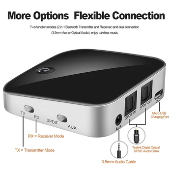 

2 in 1 Bluetooth 5.0 Transmitter Wireless Receiver Stereo Audio Adapter Optical Toslink / SPDIF & Aux 3.5mm Support aptx APT-X