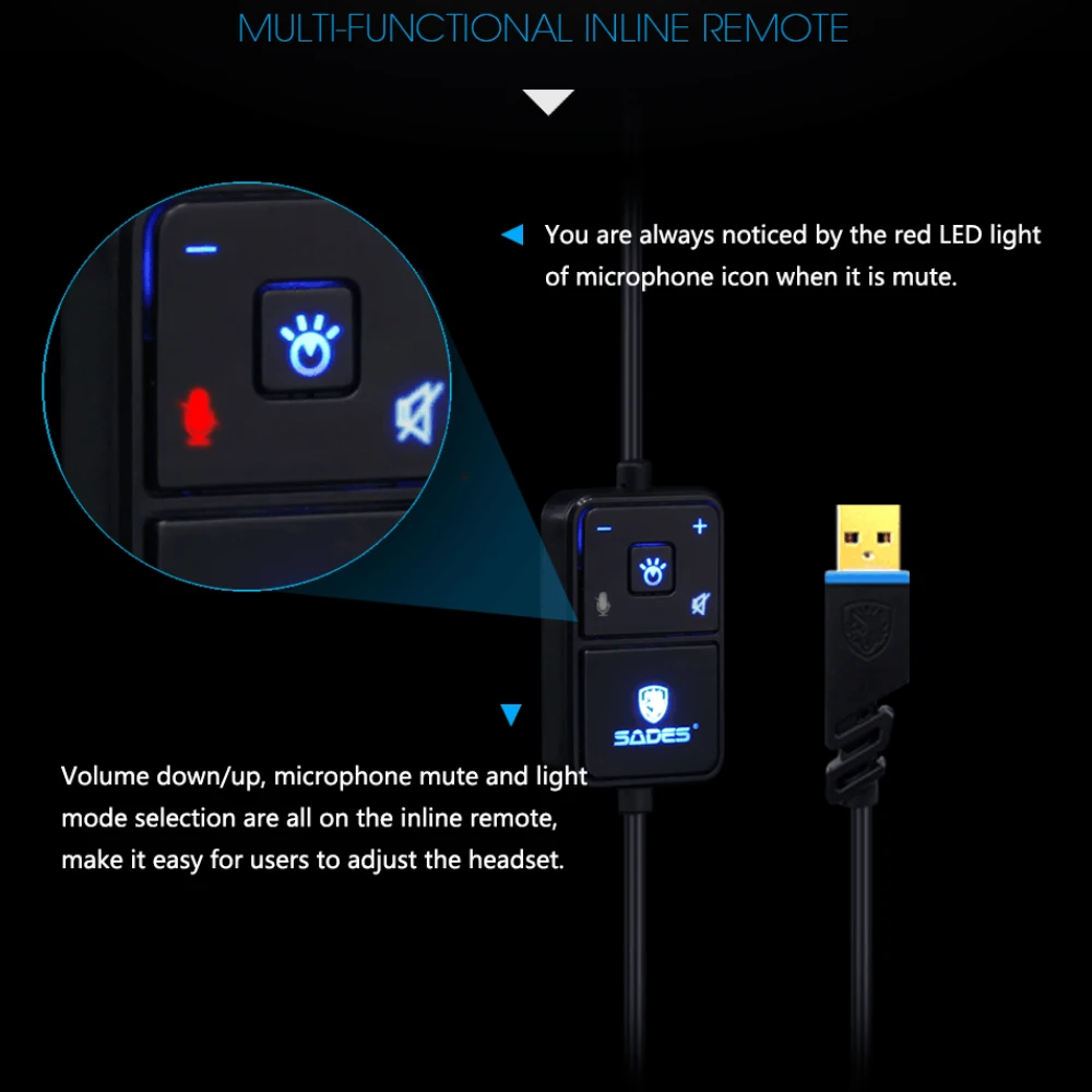 SADES Locust Plus 7 1 наушники объемного звучания USB игровая гарнитура мягкая кожаная