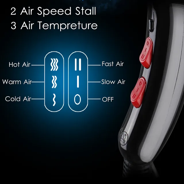 2500W Electric Salon Hair Dryer Professional Hairdressing Blow Quick Heat Speed Radiationless 3 Temperature Powerful US Plug