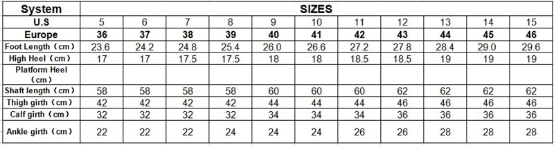size