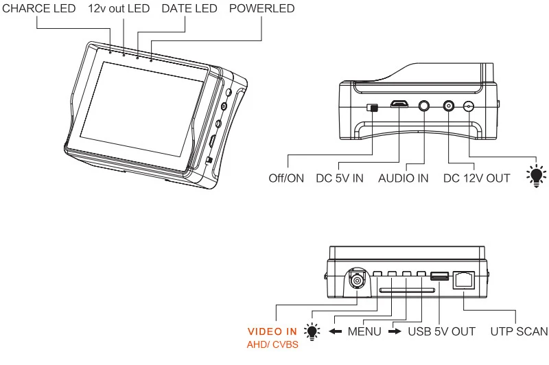 Yalxg Дюймов 4,3 дюймов CCTV AHD CVBS камера монитор тесты er с DC 12 В в USB В 5 В выходная мощность кабель тесты для 1080 P AHD аналоговый камера