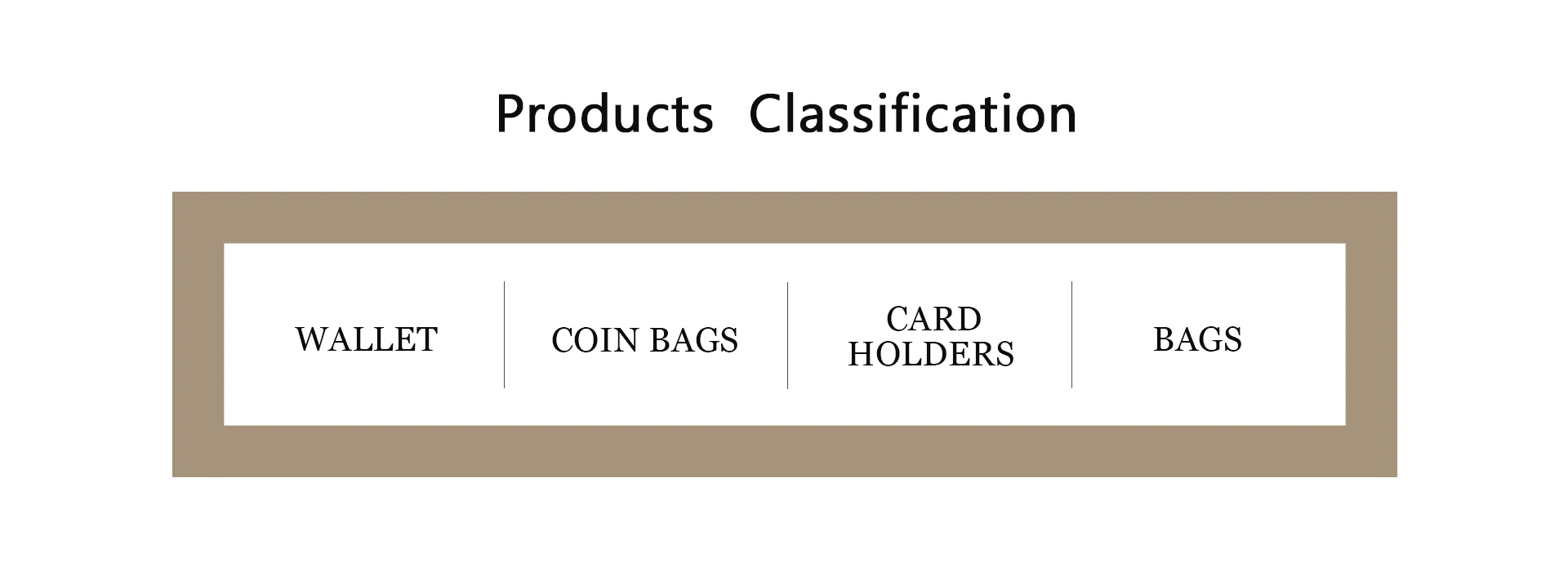 Small Orders Online Store, Hot Selling ... - COWATHER wallet Store