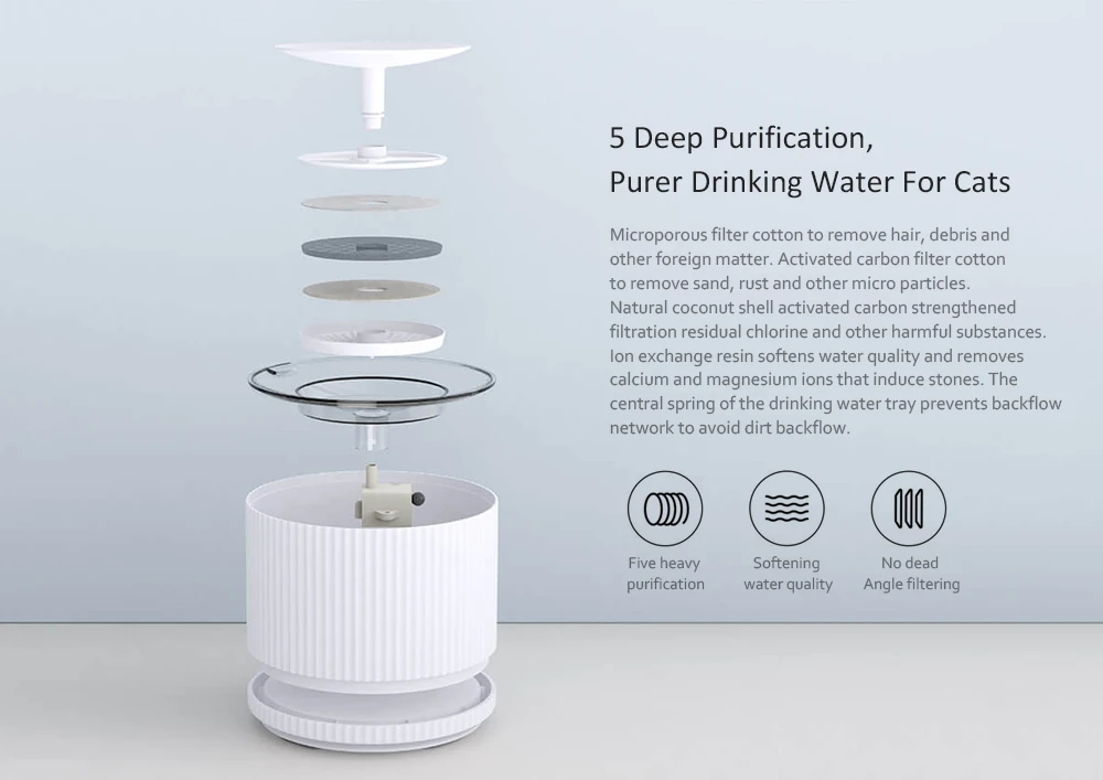 Xiaomi Smart Cat диспенсер для воды для домашних животных очиститель воды 1.88L 5 Слои фильтр 360 градусов Открытый питьевой лоток животных для фонтанчика питьевой воды