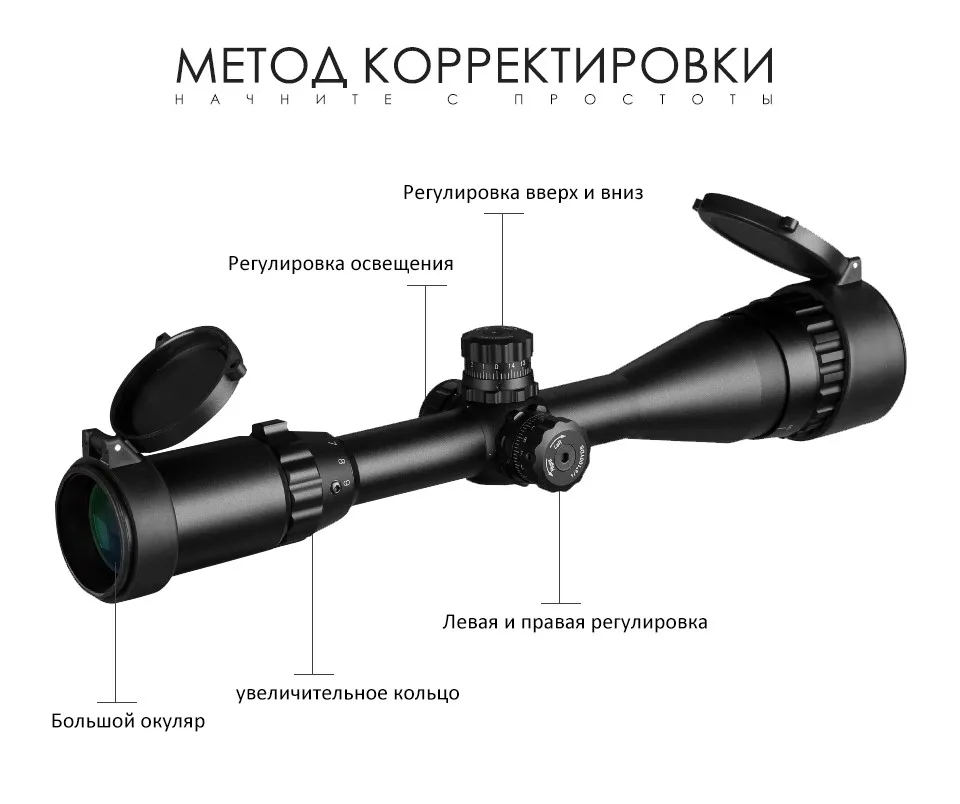 3-9X40 тактический оптический прицел красный зеленый синий точка боковая иллюминация Retical Sight охотничьи прицелы