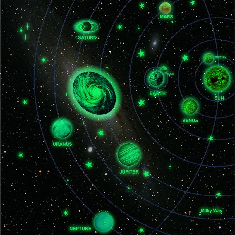 Stickers Muraux Luminous Planet Moon Earth Galaxy Wall Art Stickers Decal Grateful Trend Home Decor Adesivo De Parede 30FY2005