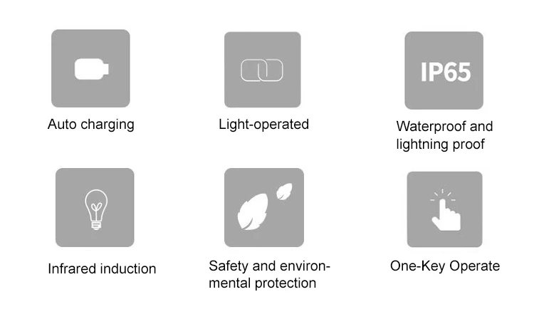 led solar light wall (2)