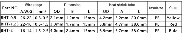 200 шт. термоплавкий клей внутри водонепроницаемый 4 размера смешанные BHT0.5/1,25/2/5/PE термоусадочные стыковые обжимные клеммы Разъемы