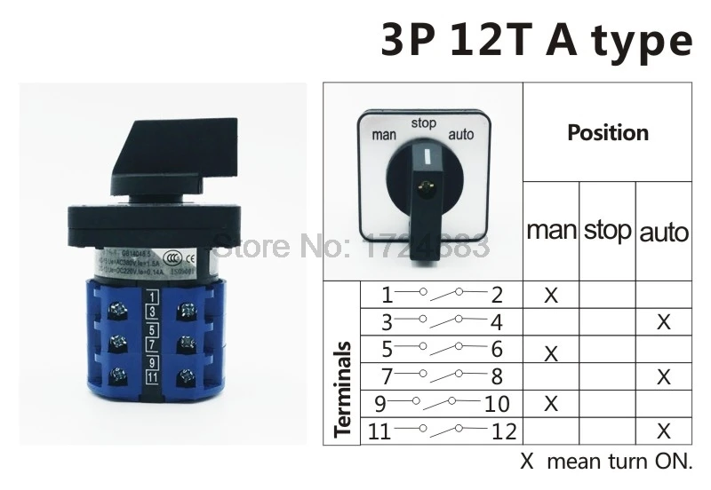 Электрический 3/4 позиции 12 терминалов поворотный кулачковый переключатель 500V 20A LW28-20