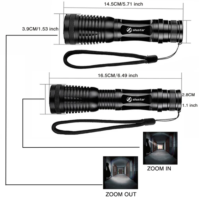 Waterproof LED flashlight T6/L2 8000 lumens torch Zoomable flashlight 5 switch modes light with 18650 battery + charger